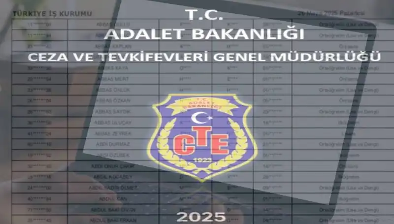 Adalet Bakanlığı İKM 2025 Sonuçları: Sorgulama Ekranı ve İsim Listesi Açıklandı mı?