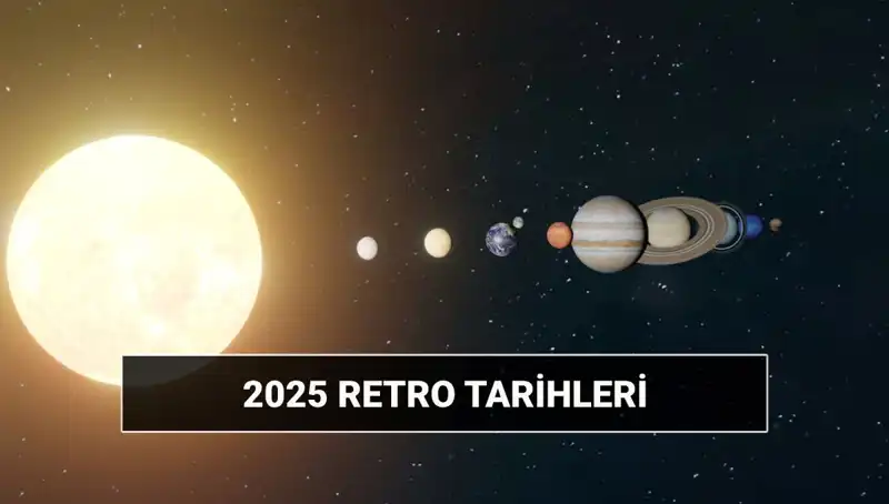 2025'te Retro Dönemleri: Astrolojideki Etkileri ve Tarihleri