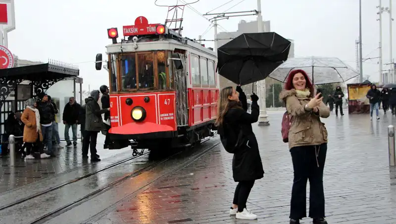 İstanbullulara Uyarı: Tarihi Gelişme ve Güçlü Etkileri