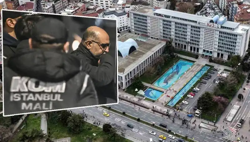 İBB Yolsuzluk Soruşturmasında İtirafçı Şok Gelişmesi: Aziz İhsan Aktaş’ın İfadesi