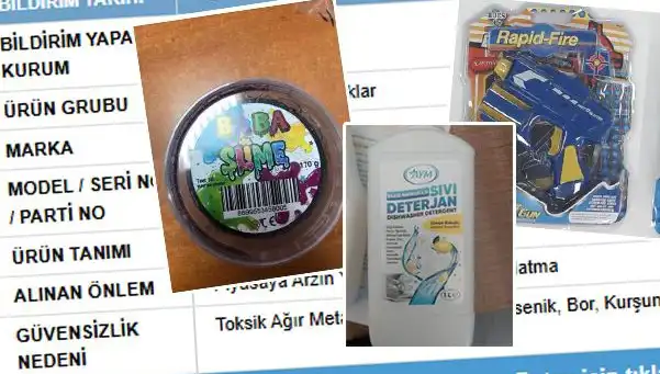 GÜBİS İfşa Etti: Toplatılan Ürünlere Dikkat Edin!